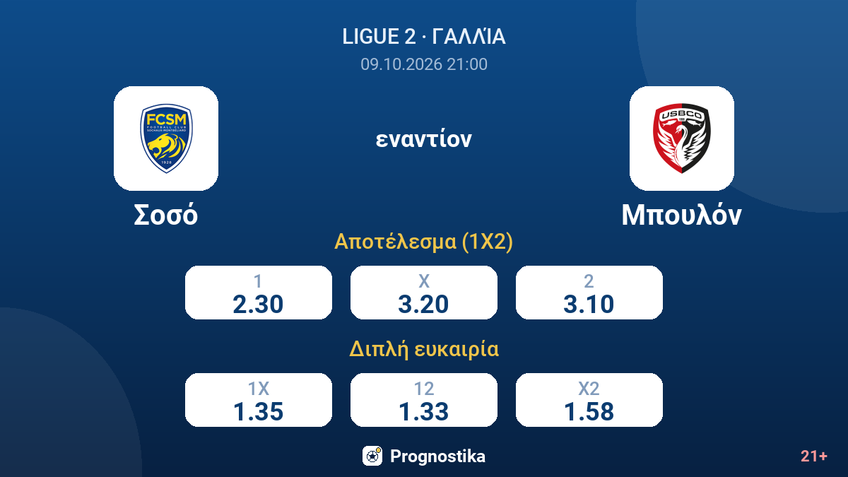 Σοσό - Μπουλόν — αποδόσεις