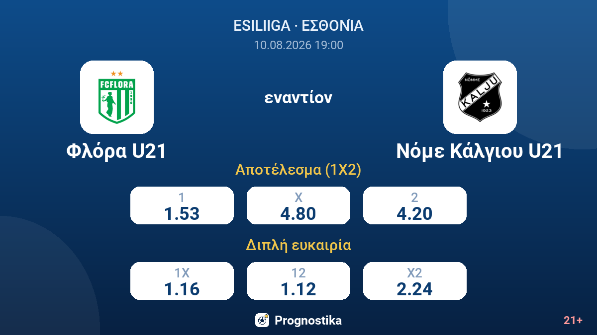 Φλόρα U21 - Νόμε Κάλγιου U21 — αποδόσεις