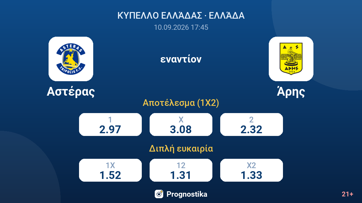 Αστέρας - Άρης — αποδόσεις