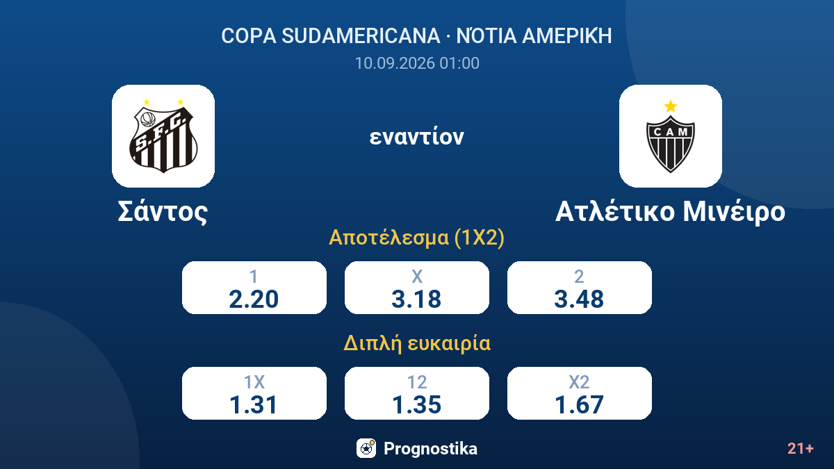 Σάντος - Ατλέτικο Μινέιρο — αποδόσεις