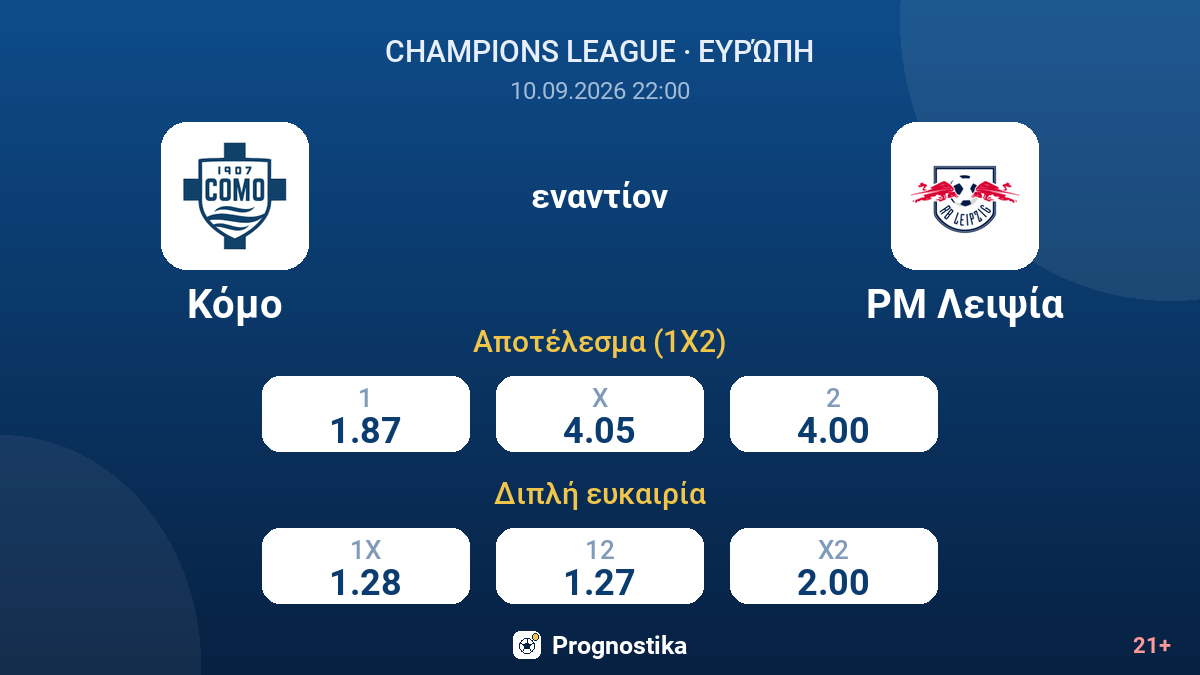 Κόμο - ΡΜ Λειψία — αποδόσεις