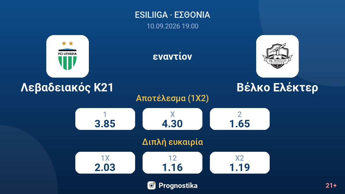 Λεβαδειακός Κ21 - Βέλκο Ελέκτερ — αποδόσεις