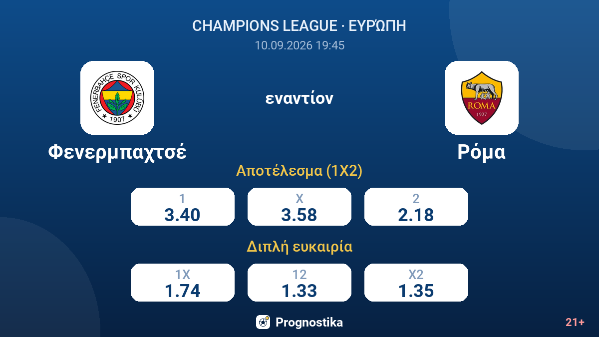 Φενερμπαχτσέ - Ρόμα — αποδόσεις