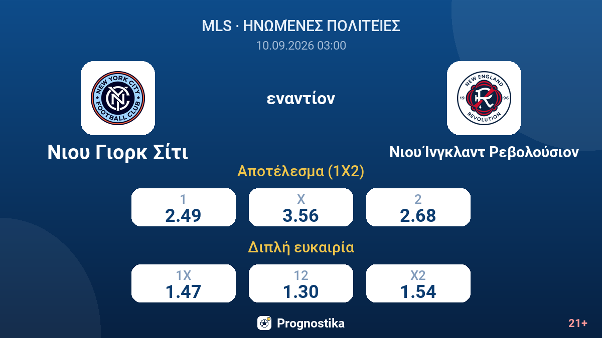 Νιου Γιορκ Σίτι - Νιου Ίνγκλαντ Ρεβολούσιον — αποδόσεις
