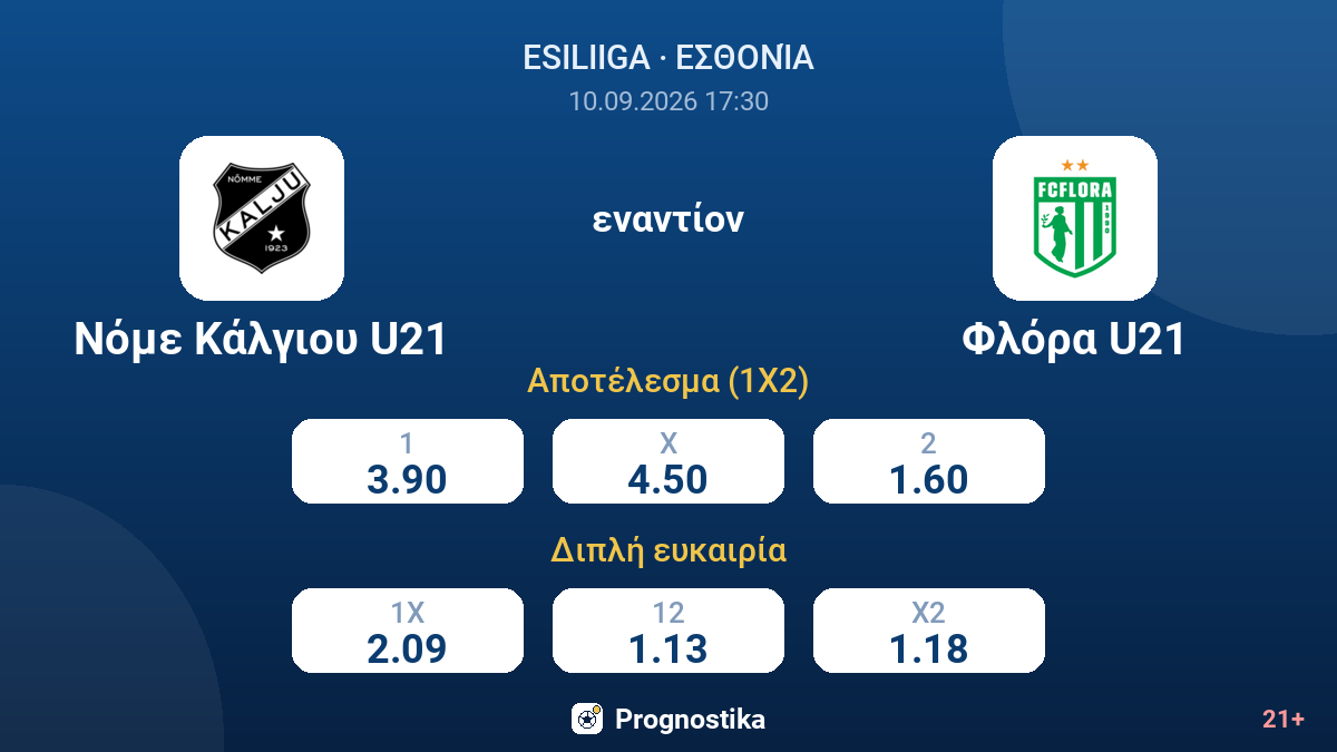 Νόμε Κάλγιου U21 - Φλόρα U21 — αποδόσεις