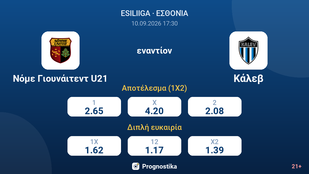 Νόμε Γιουνάιτεντ U21 - Κάλεβ — αποδόσεις