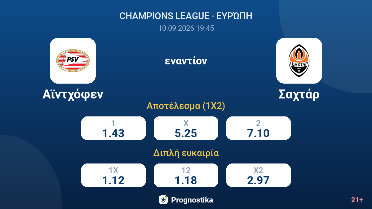 Αϊντχόφεν - Σαχτάρ — αποδόσεις