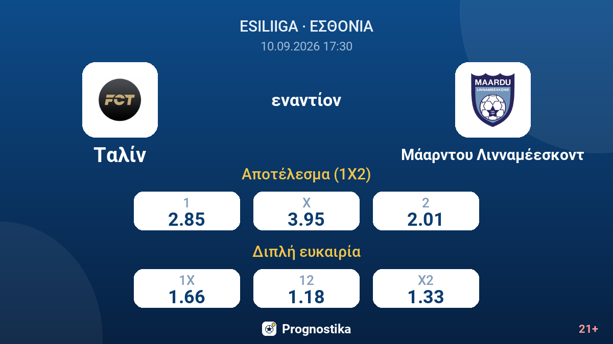 Ταλίν - Μάαρντου Λινναμέεσκοντ — αποδόσεις