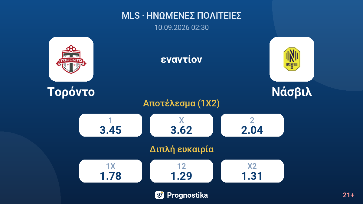 Τορόντο - Νάσβιλ — αποδόσεις