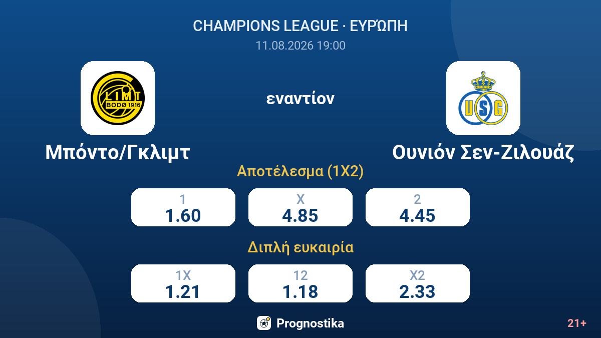 Μπόντο/Γκλιμτ - Ουνιόν Σεν-Ζιλουάζ — αποδόσεις