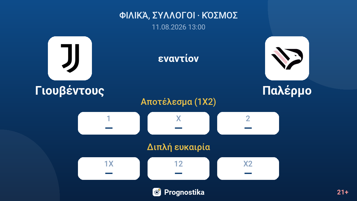 Γιουβέντους - Παλέρμο — αποδόσεις