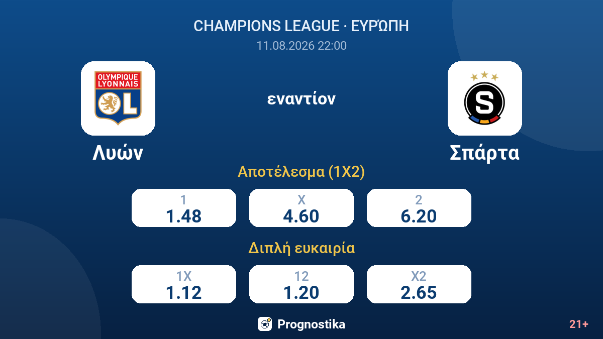 Λυών - Σπάρτα — αποδόσεις