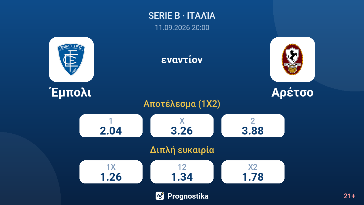 Έμπολι - Αρέτσο — αποδόσεις