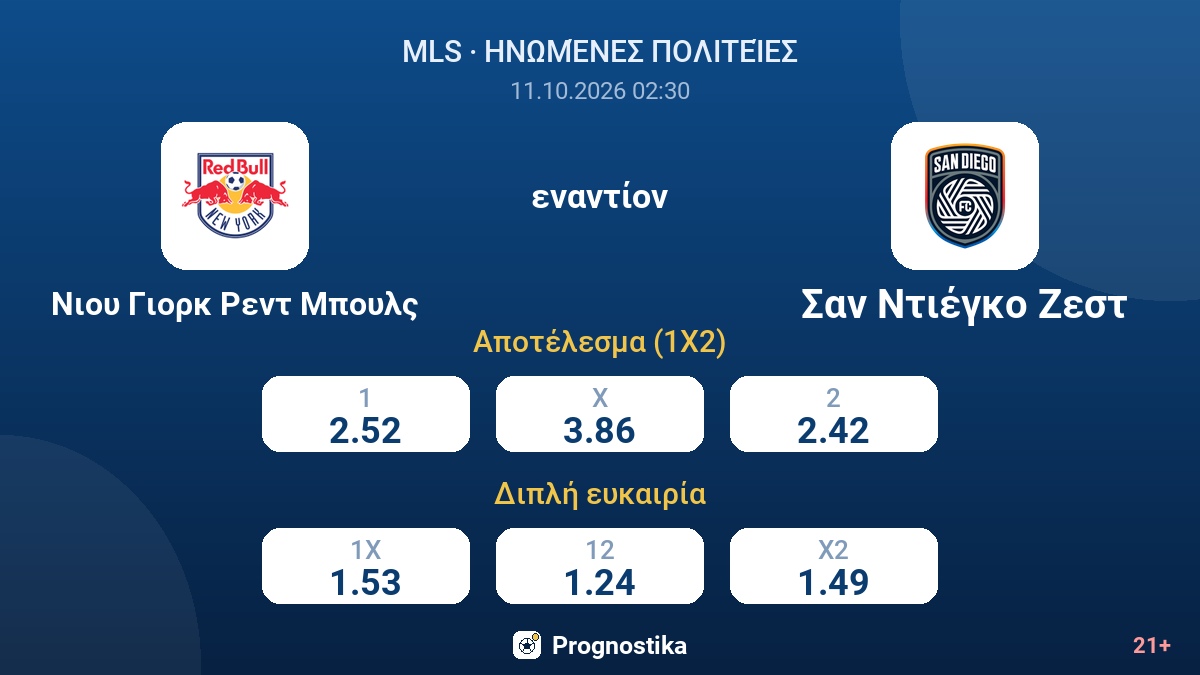 Νιου Γιορκ Ρεντ Μπουλς - Σαν Ντιέγκο Ζεστ — αποδόσεις