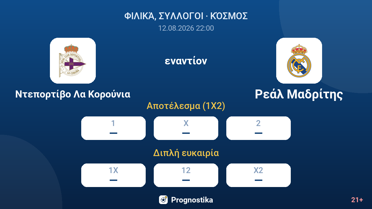Ντεπορτίβο Λα Κορούνια - Ρεάλ Μαδρίτης — αποδόσεις