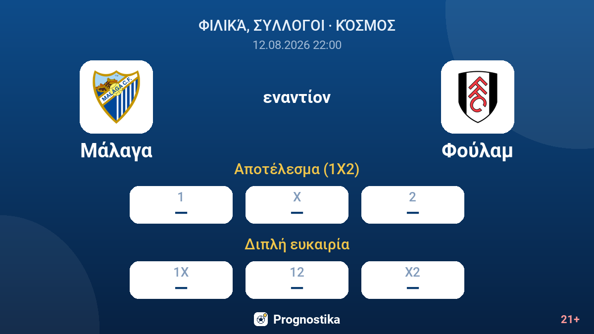 Μάλαγα - Φούλαμ — αποδόσεις