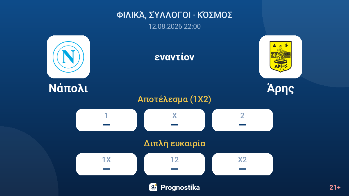 Νάπολι - Άρης — αποδόσεις