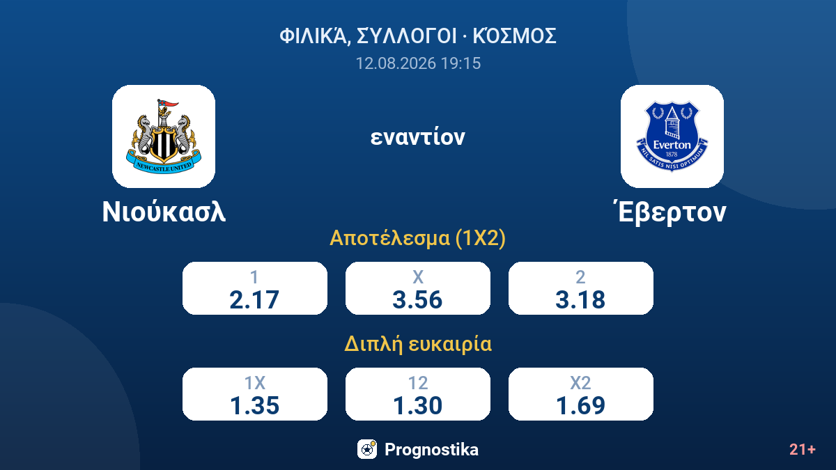 Νιούκασλ - Έβερτον — αποδόσεις
