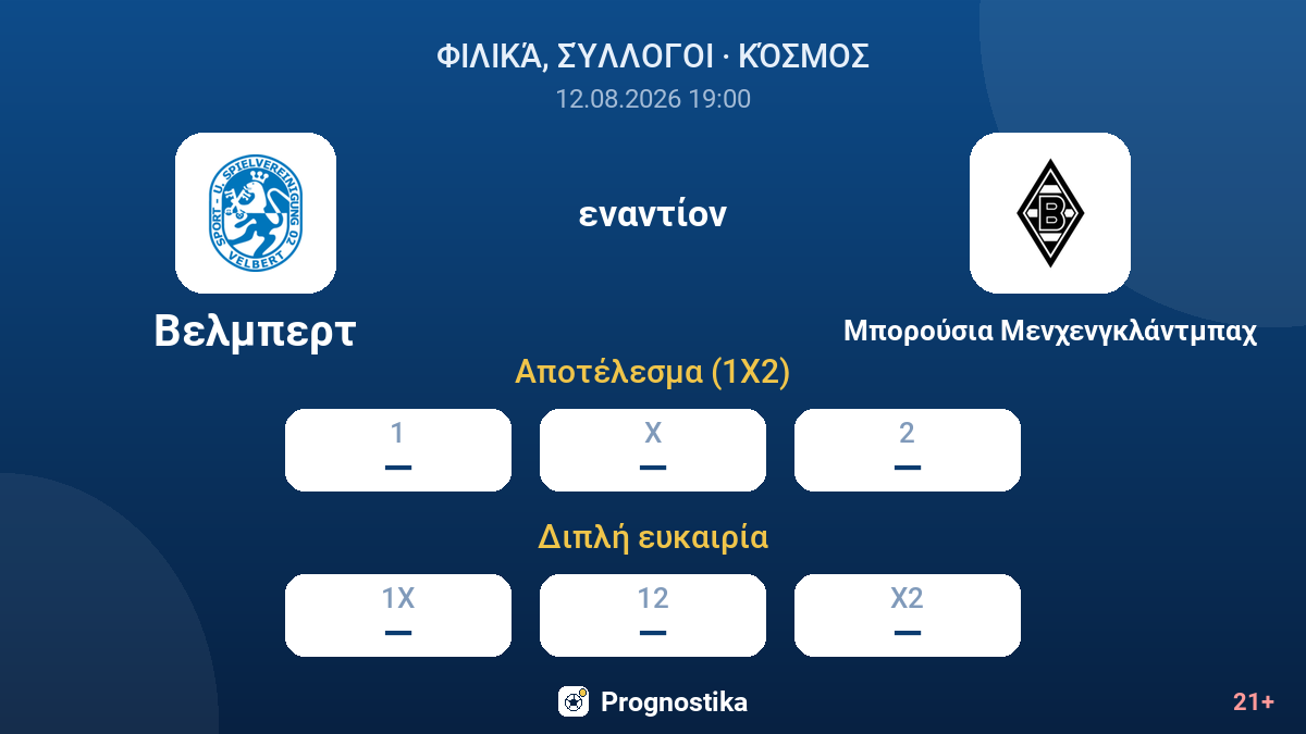 Βελμπερτ - Μπορούσια Μενχενγκλάντμπαχ — αποδόσεις