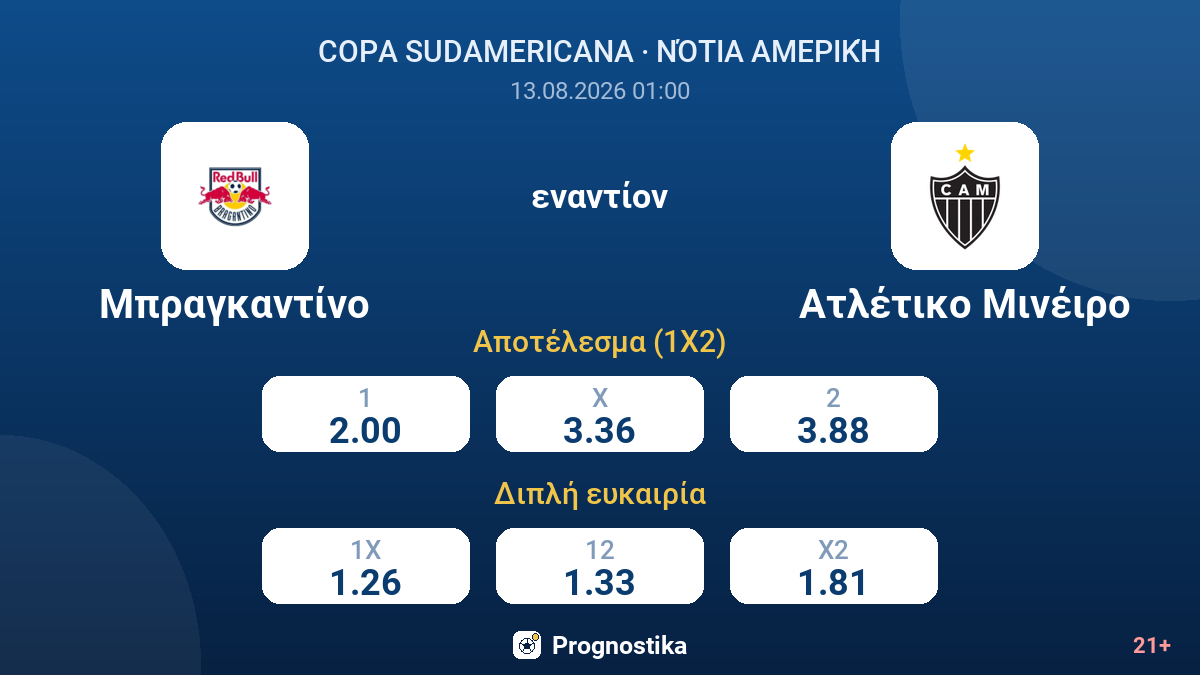 Μπραγκαντίνο - Ατλέτικο Μινέιρο — αποδόσεις