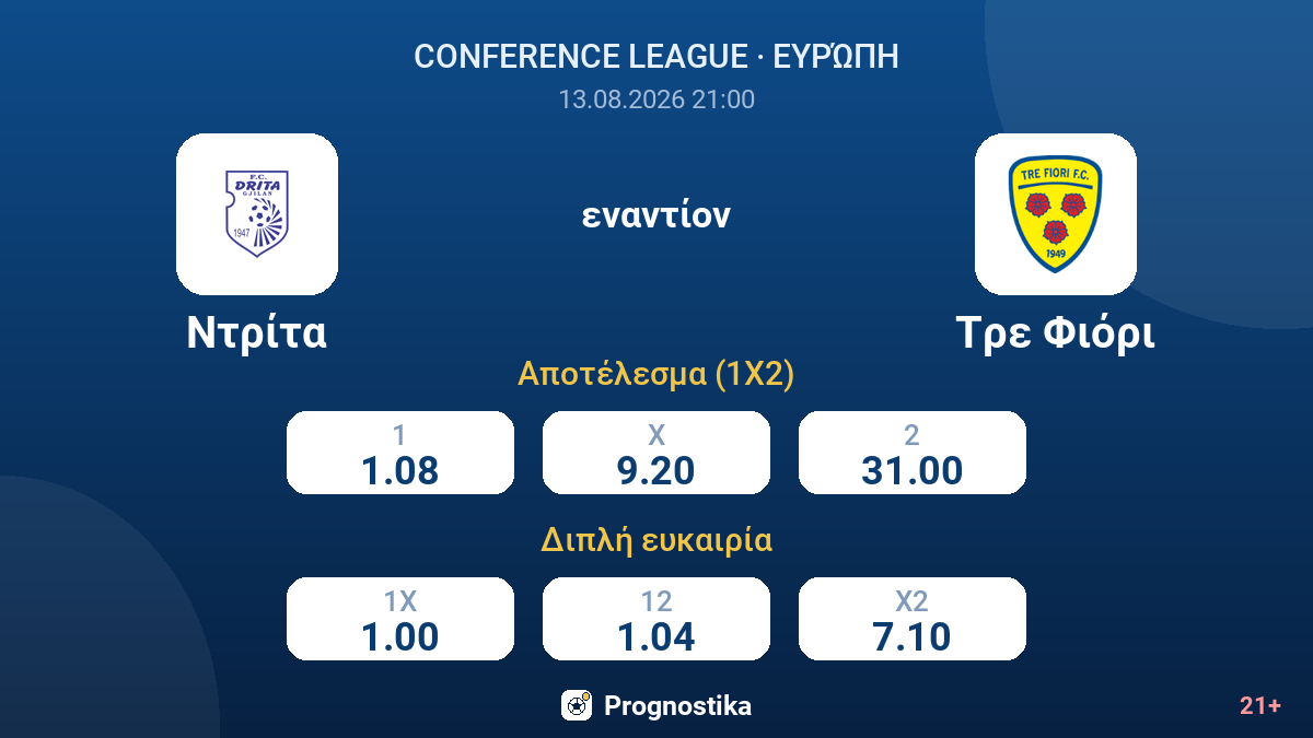Ντρίτα - Τρε Φιόρι — αποδόσεις