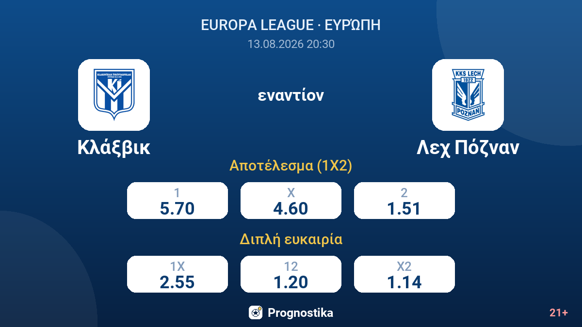 Κλάξβικ - Λεχ Πόζναν — αποδόσεις