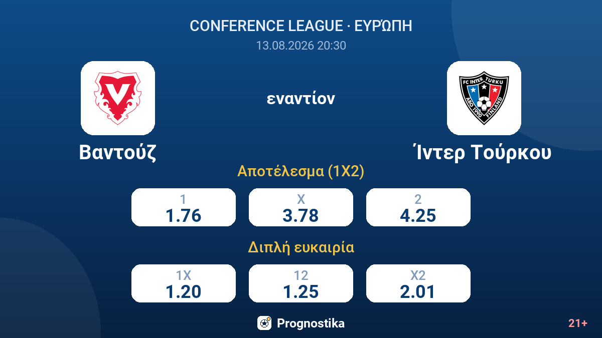 Βαντούζ - Ίντερ Τούρκου — αποδόσεις