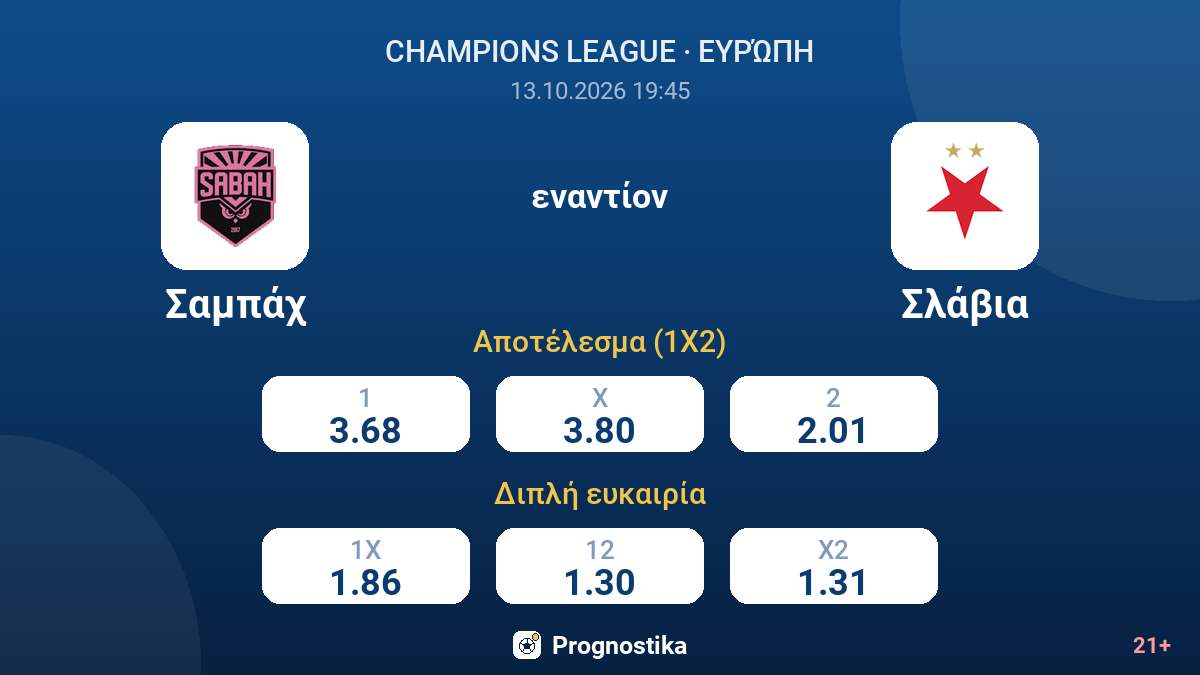 Σαμπάχ - Σλάβια — αποδόσεις