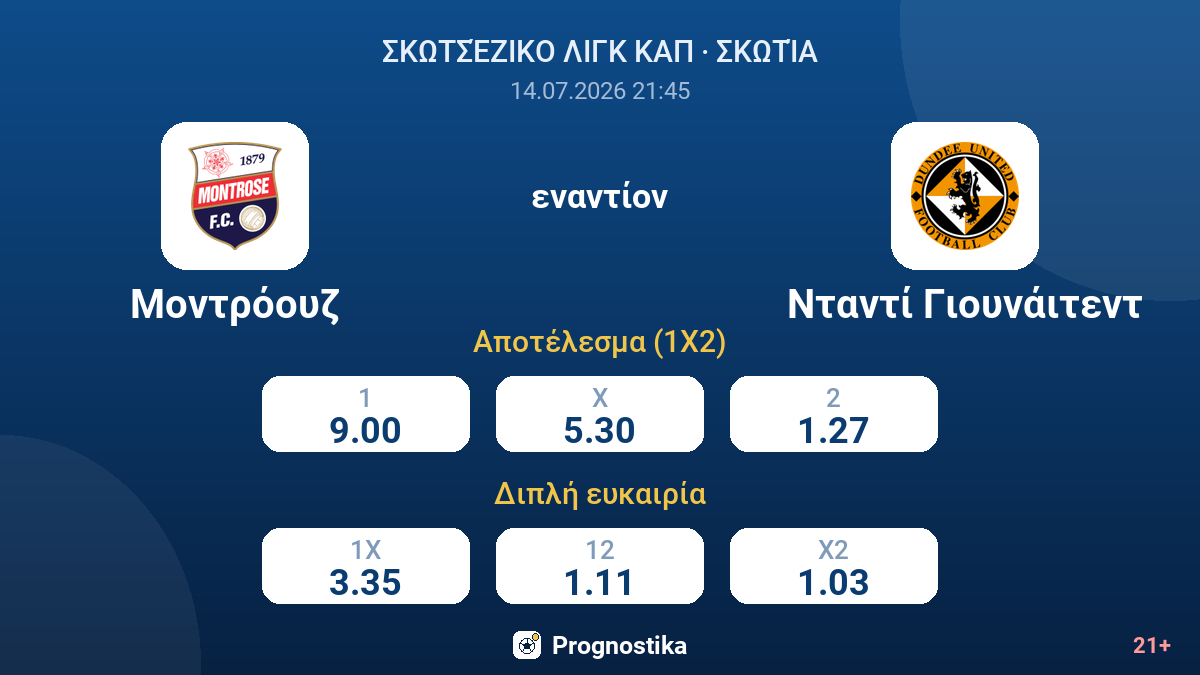 Μοντρόουζ εναντίον Νταντί Γιουνάιτεντ — αποδόσεις