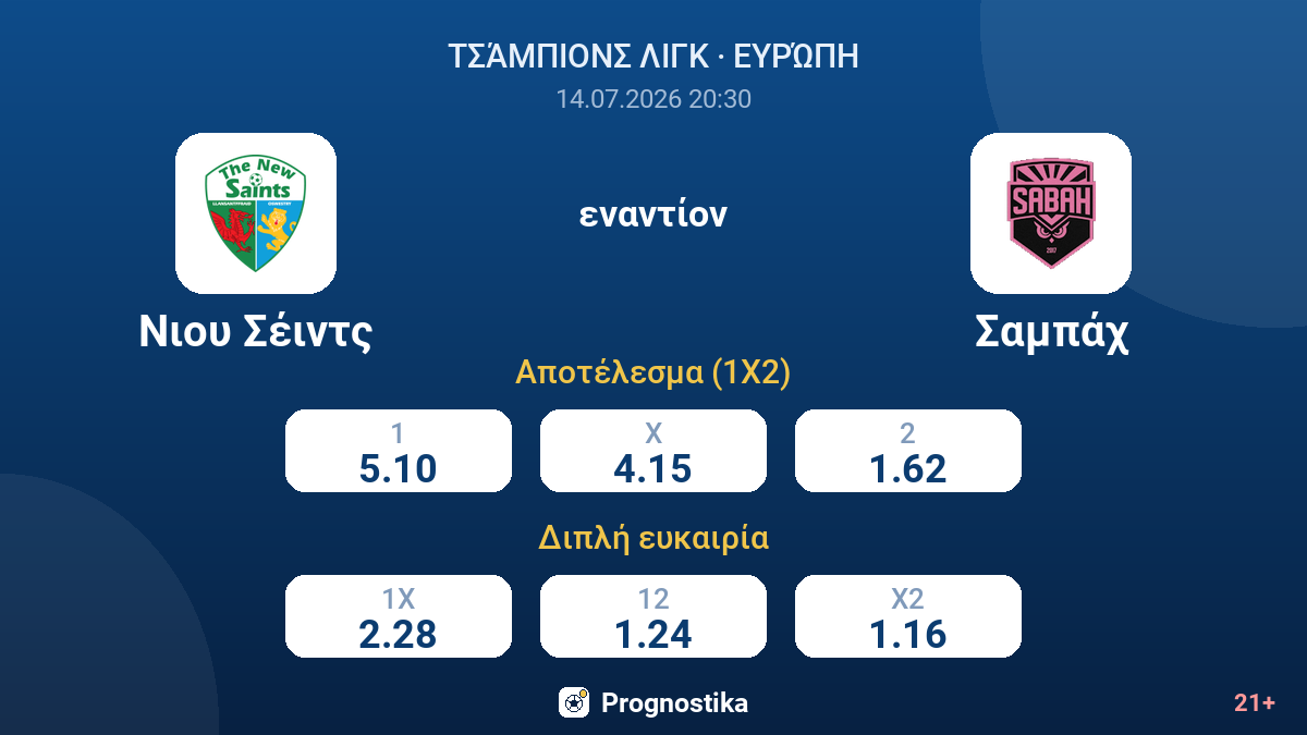 Νιου Σέιντς εναντίον Σαμπάχ — αποδόσεις