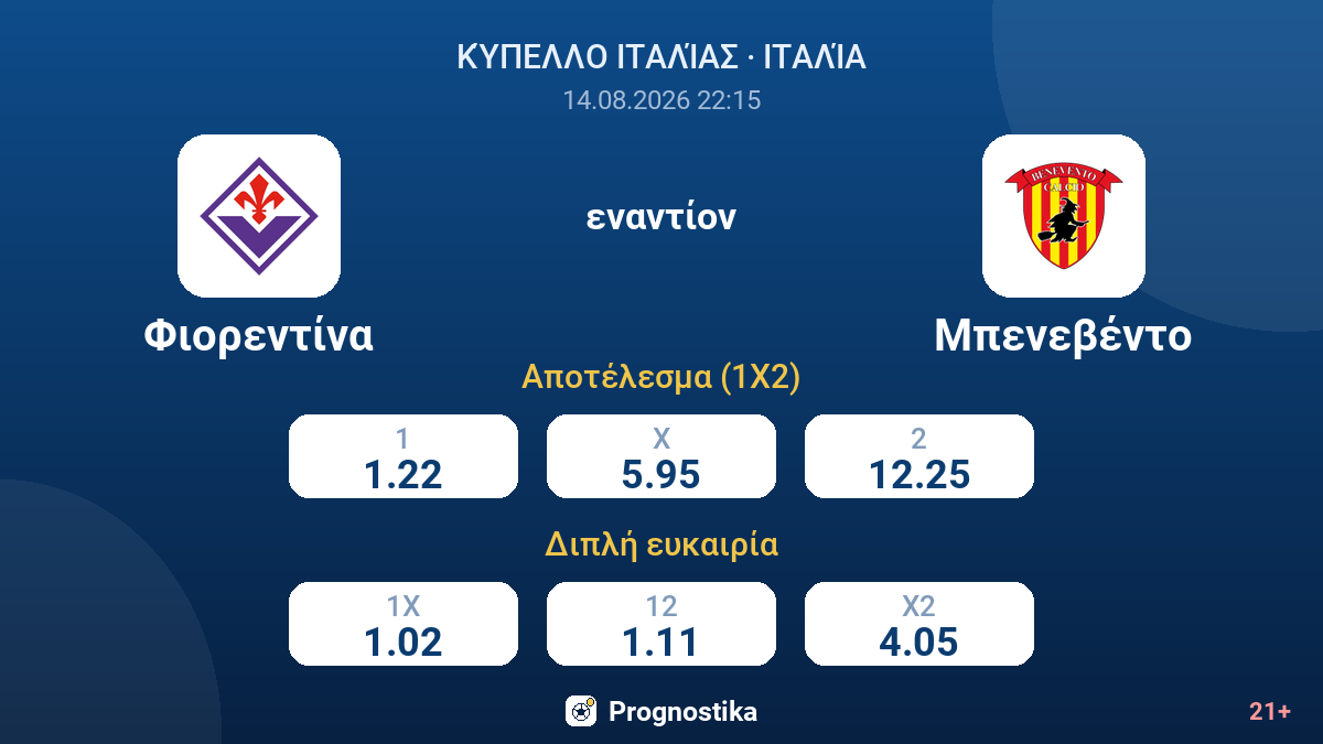 Φιορεντίνα - Μπενεβέντο — αποδόσεις