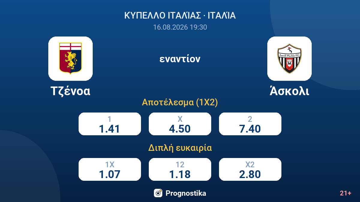 Τζένοα - Άσκολι — αποδόσεις