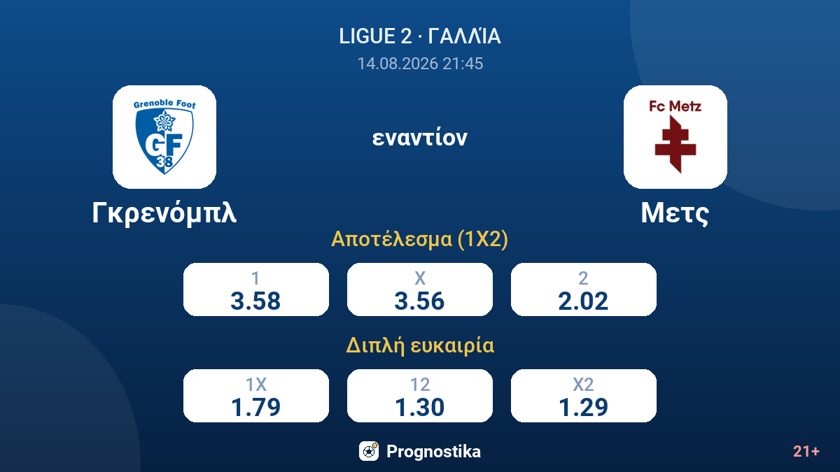 Γκρενόμπλ - Μετς — αποδόσεις
