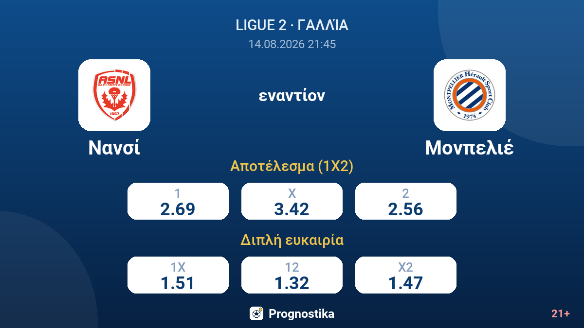 Νανσί - Μονπελιέ — αποδόσεις