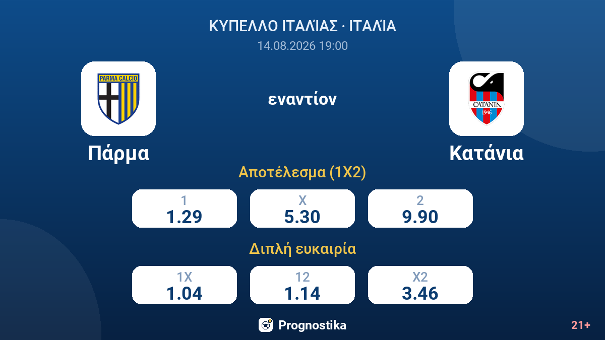 Πάρμα - Κατάνια — αποδόσεις