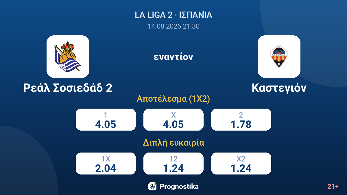 Ρεάλ Σοσιεδάδ 2 - Καστεγιόν — αποδόσεις