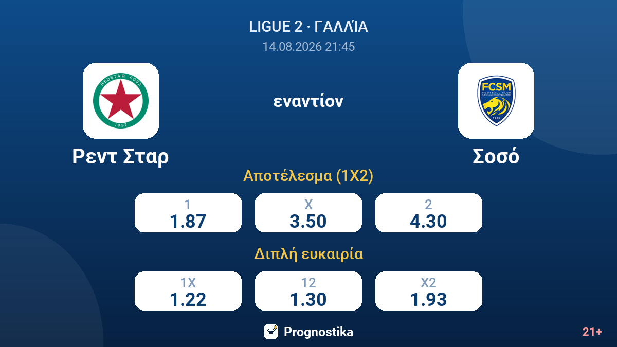 Ρεντ Σταρ - Σοσό — αποδόσεις