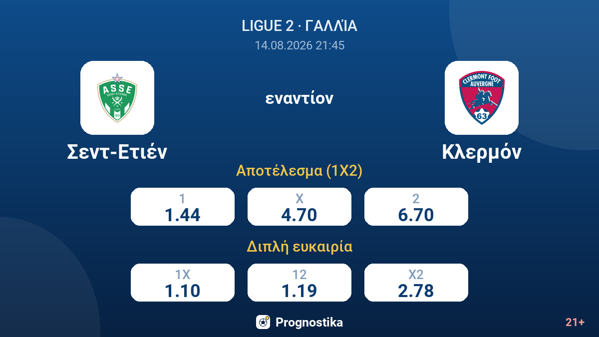 Σεντ-Ετιέν - Κλερμόν — αποδόσεις