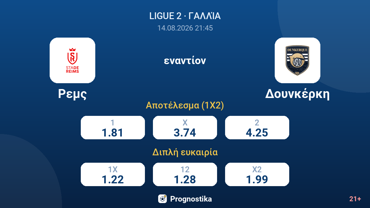 Ρεμς - Δουνκέρκη — αποδόσεις