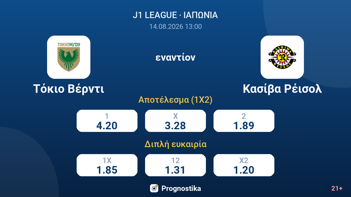 Τόκιο Βέρντι - Κασίβα Ρέισολ — αποδόσεις