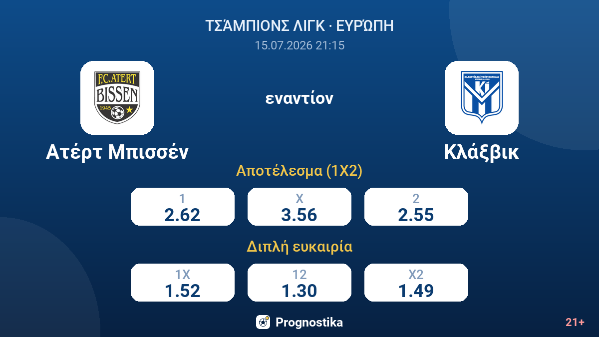 Ατέρτ Μπισσέν εναντίον Κλάξβικ — αποδόσεις