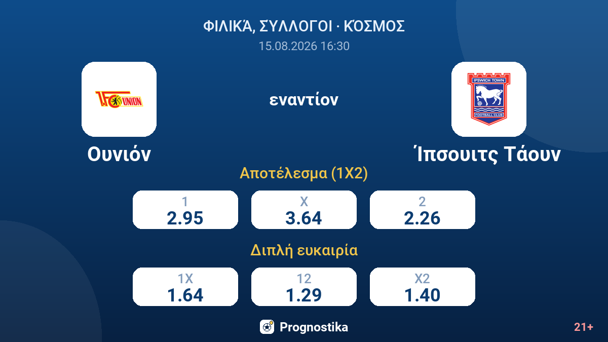 Ουνιόν - Ίπσουιτς Τάουν — αποδόσεις