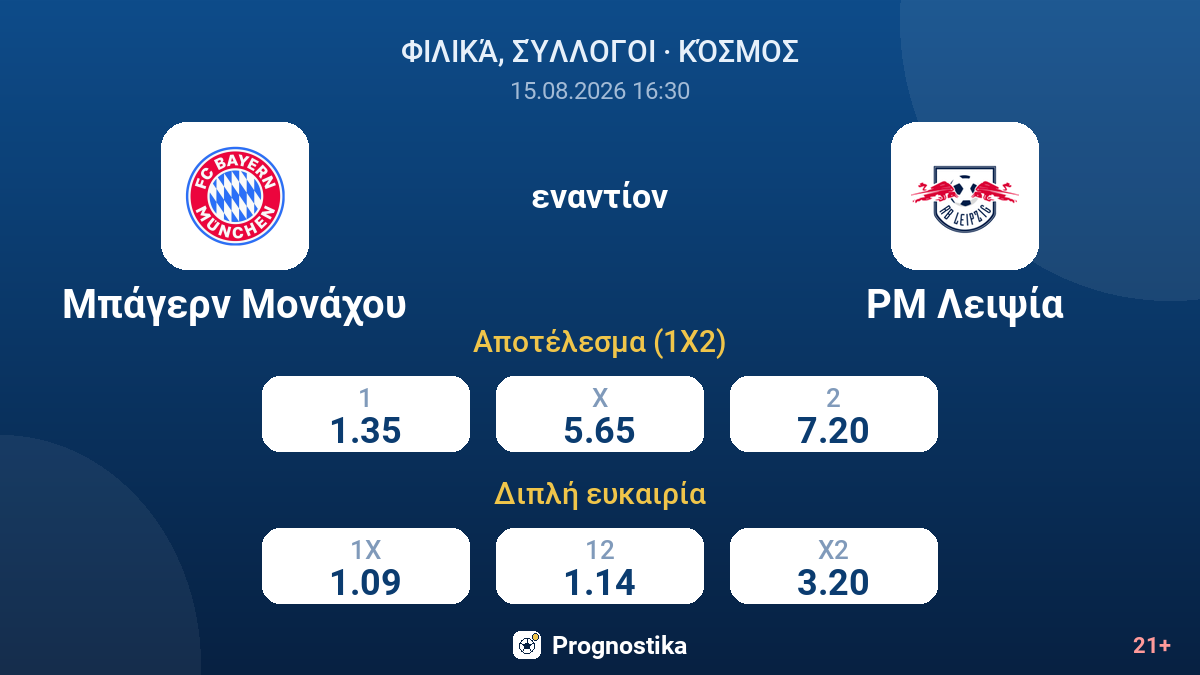 Μπάγερν Μονάχου - ΡΜ Λειψία — αποδόσεις