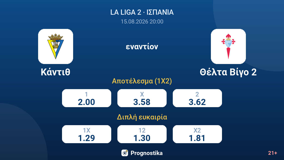 Κάντιθ - Θέλτα Βίγο 2 — αποδόσεις