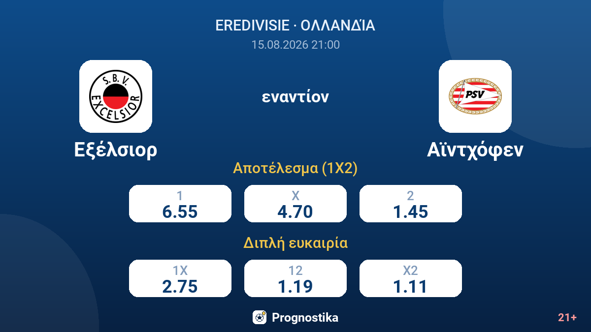 Εξέλσιορ - Αϊντχόφεν — αποδόσεις