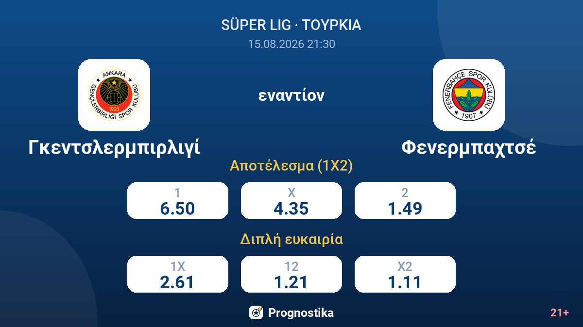 Γκεντσλερμπιρλιγί - Φενερμπαχτσέ — αποδόσεις