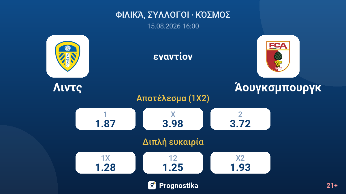Λιντς - Άουγκσμπουργκ — αποδόσεις