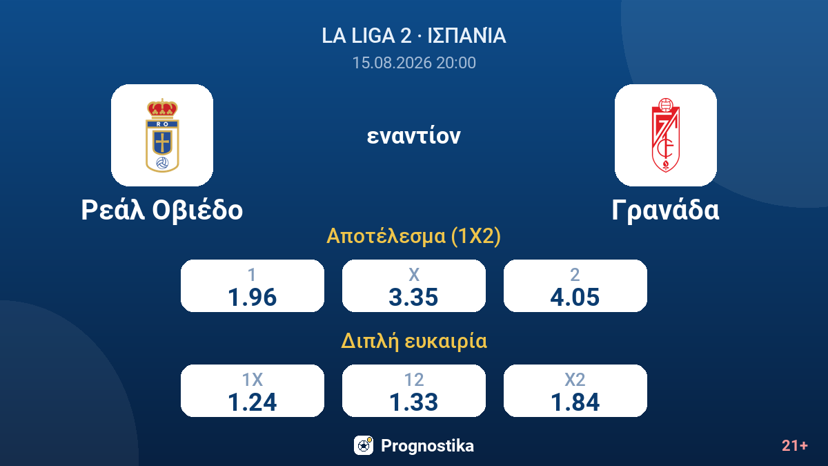 Ρεάλ Οβιέδο - Γρανάδα — αποδόσεις