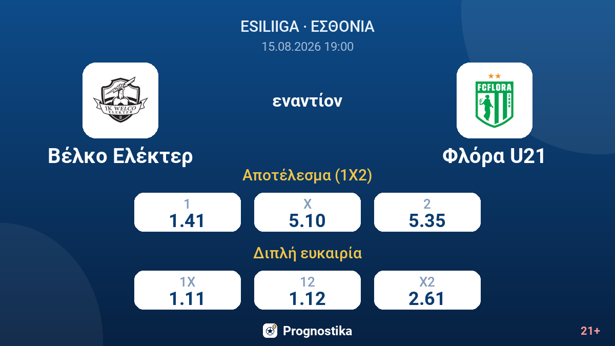 Βέλκο Ελέκτερ - Φλόρα U21 — αποδόσεις