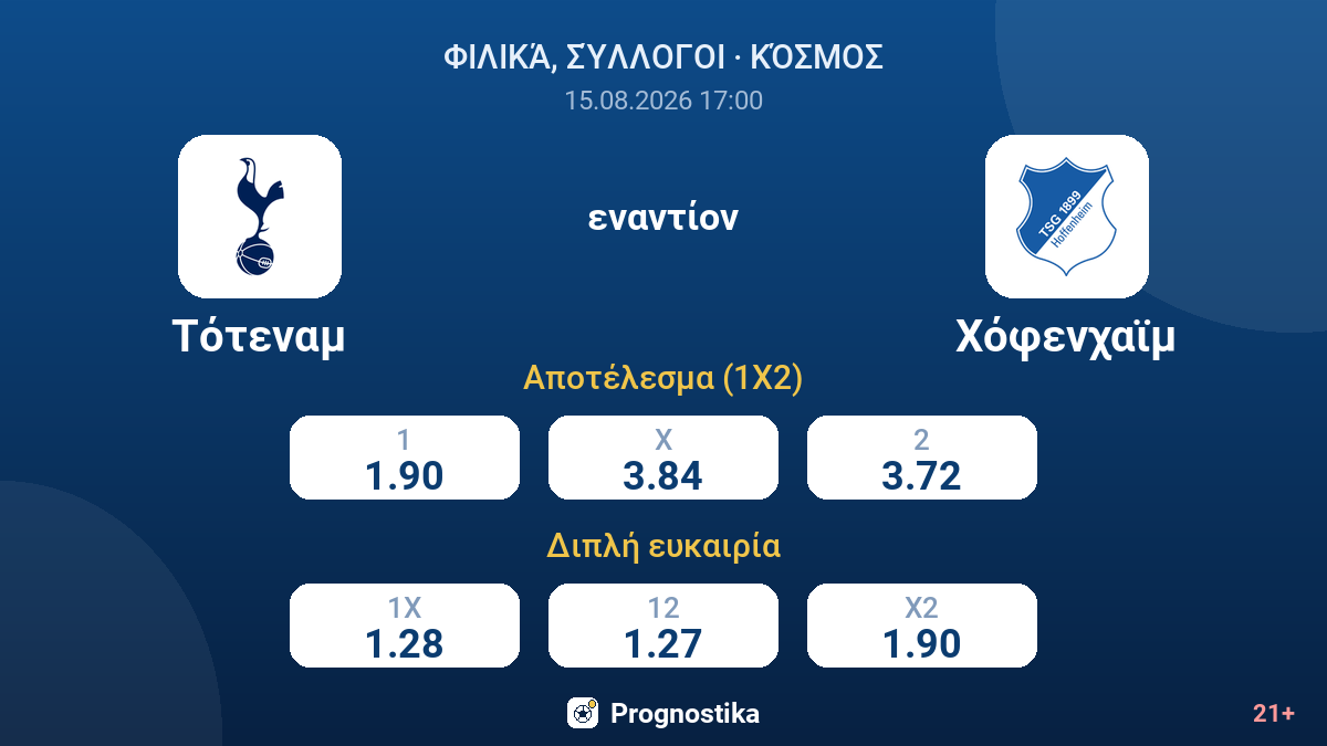 Τότεναμ - Χόφενχαϊμ — αποδόσεις
